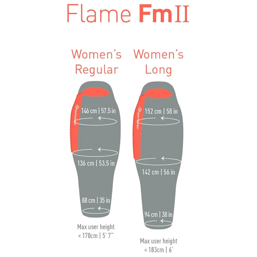 Schlafsack Sea To Summit Flame Fm2 Regular Right Zip – Bild 8