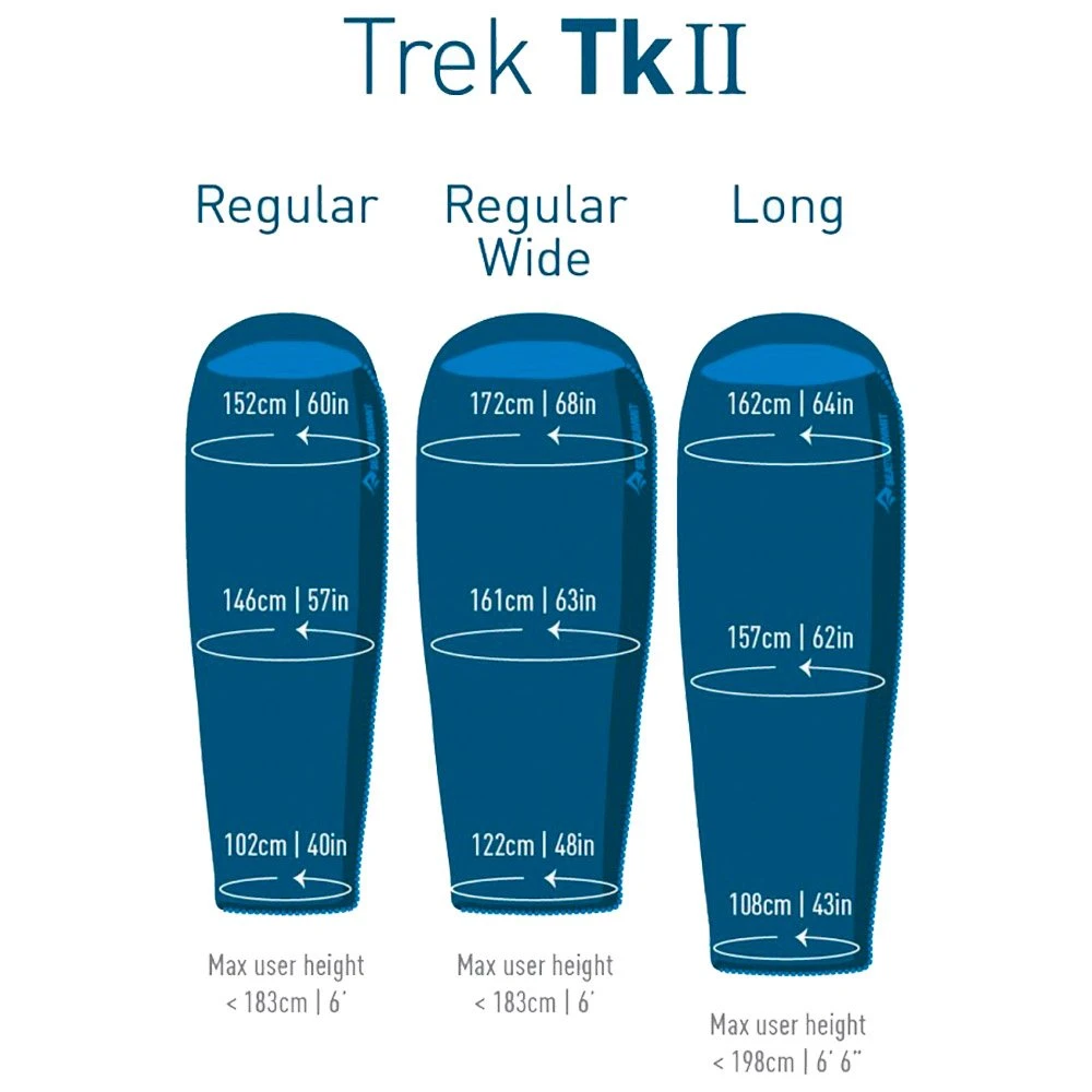 Schlafsack Sea To Summit Trek TK2 Bleu – Bild 11