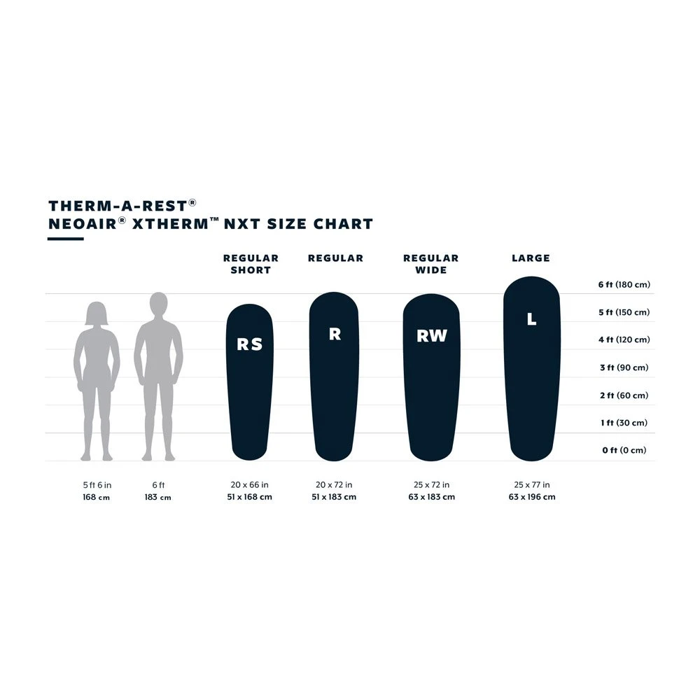 Isomatte Thermarest Neoair Xtherm Nxt Neptune – Bild 12