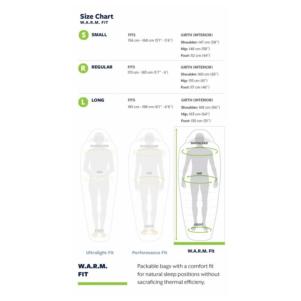 Schlafsack Thermarest Saros 0F/-18C Stargazer – Bild 7